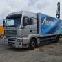 MAN TGA 18.360 LX / Schalter / EURO 4