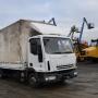 Iveco Euro Cargo 75E16 / Ladebordwand